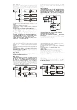 Предварительный просмотр 3 страницы F&F CLG-03 Manual