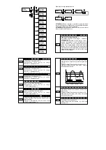 Предварительный просмотр 5 страницы F&F CRT-06 Manual