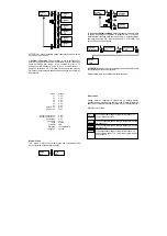 Предварительный просмотр 7 страницы F&F CRT-06 Manual