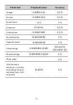 Preview for 15 page of F&F DMM-5T-2 Manual