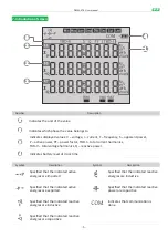 Preview for 5 page of F&F DMM-5T-3 User Manual