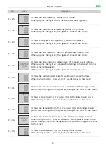 Preview for 9 page of F&F DMM-5T-3 User Manual