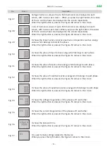 Preview for 11 page of F&F DMM-5T-3 User Manual