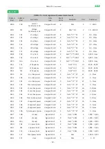 Preview for 19 page of F&F DMM-5T-3 User Manual