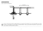 Preview for 7 page of F&F DRL-60-230 Manual