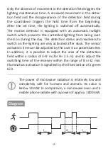 Preview for 2 page of F&F DRM-05 Manual