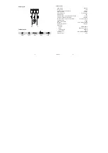 Предварительный просмотр 2 страницы F&F DRM-07 Quick Start Manual