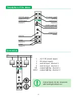 Предварительный просмотр 3 страницы F&F FW-LED2D Manual