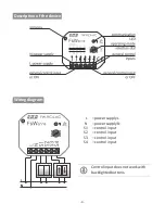 Предварительный просмотр 3 страницы F&F FW-RC4-AC v2 Manual