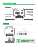 Preview for 3 page of F&F FW-RC4-AC Manual