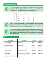 Предварительный просмотр 5 страницы F&F FW-RC4-AC Manual