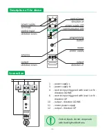 Предварительный просмотр 3 страницы F&F FW-STR1D Manual