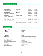 Предварительный просмотр 6 страницы F&F FW-WSO2 Manual