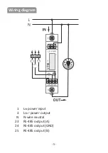 Предварительный просмотр 5 страницы F&F LE-01MR Quick Start Manual