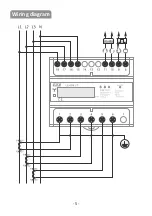 Предварительный просмотр 5 страницы F&F LE-03M CT Quick Start Manual