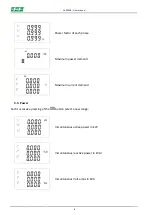 Предварительный просмотр 8 страницы F&F LE-03MB User Manual