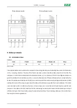 Предварительный просмотр 25 страницы F&F LE-03MB User Manual