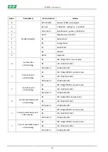 Предварительный просмотр 30 страницы F&F LE-03MB User Manual