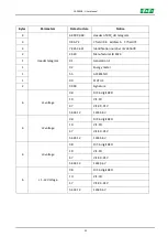 Предварительный просмотр 33 страницы F&F LE-03MB User Manual