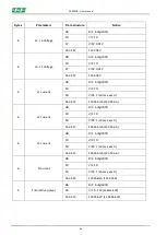 Предварительный просмотр 34 страницы F&F LE-03MB User Manual