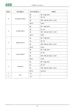 Предварительный просмотр 36 страницы F&F LE-03MB User Manual