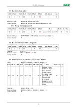 Предварительный просмотр 37 страницы F&F LE-03MB User Manual