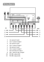 Предварительный просмотр 8 страницы F&F LE-03MP Manual