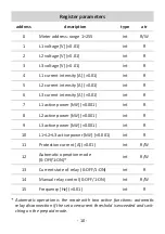 Предварительный просмотр 10 страницы F&F LE-03MP Manual