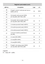 Предварительный просмотр 11 страницы F&F LE-03MP Manual