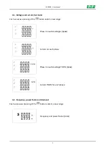 Предварительный просмотр 7 страницы F&F LE-03MQ User Manual