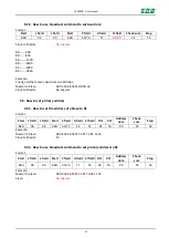 Предварительный просмотр 27 страницы F&F LE-03MQ User Manual