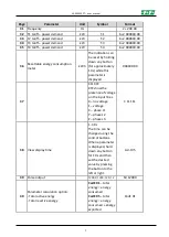 Предварительный просмотр 7 страницы F&F LE-03MW User Manual