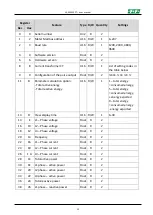 Предварительный просмотр 13 страницы F&F LE-03MW User Manual