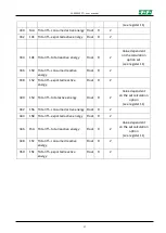 Предварительный просмотр 17 страницы F&F LE-03MW User Manual