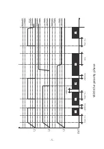 Предварительный просмотр 5 страницы F&F PF-421 TRMS Manual