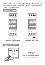 Preview for 2 page of F&F WN-723S Manual