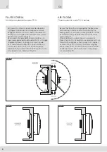 Preview for 6 page of Fandis TCU Series Operating Instructions Manual