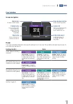 Preview for 7 page of F&P 950 User Instructions