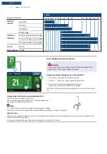 Предварительный просмотр 23 страницы F&P Airvo 3 User Manual