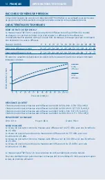 Preview for 16 page of F&P Eson 2 Use And Care Manual