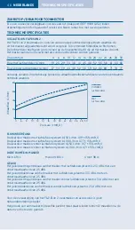 Preview for 48 page of F&P Eson 2 Use And Care Manual