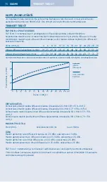 Preview for 72 page of F&P Eson 2 Use And Care Manual