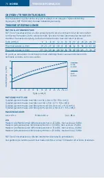 Preview for 80 page of F&P Eson 2 Use And Care Manual