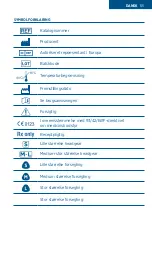 Preview for 87 page of F&P Eson 2 Use And Care Manual