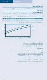 Preview for 104 page of F&P Eson 2 Use And Care Manual