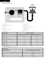 Preview for 22 page of F&P SleepStyle Auto Use And Care Manual