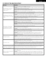 Preview for 25 page of F&P SleepStyle Auto Use And Care Manual