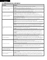 Preview for 78 page of F&P SleepStyle Auto Use And Care Manual