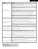 Preview for 79 page of F&P SleepStyle Auto Use And Care Manual