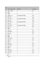 Preview for 13 page of F&S efus-SINTF Hardware Documentation